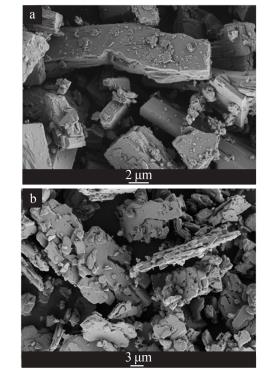 a—工藝 1；b—工藝 2；c—工藝 3；d—工藝 4 圖 1 4 種工藝得到產(chǎn)物的 XRD 譜圖